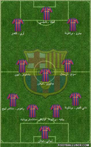 F.C. Barcelona Formation 2010