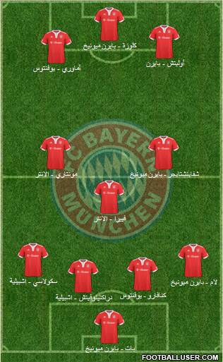 FC Bayern München Formation 2010