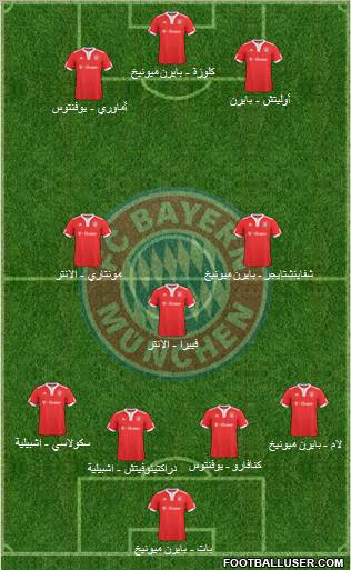 FC Bayern München football formation