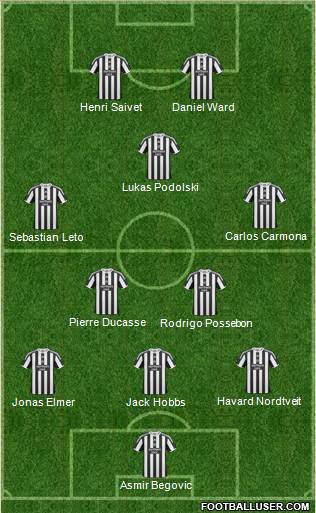 Newcastle United 3-4-1-2 football formation