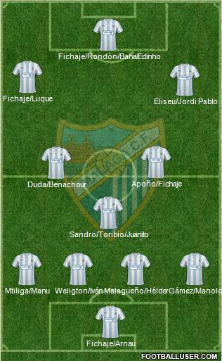 Málaga C.F., S.A.D. football formation