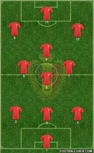 Belgium 3-4-3 football formation