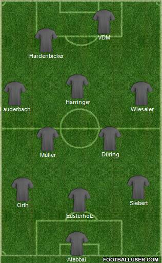 Dream Team Formation 2010