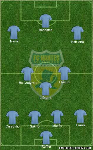 FC Nantes 4-3-3 football formation