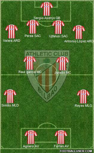 Athletic Club 4-2-2-2 football formation