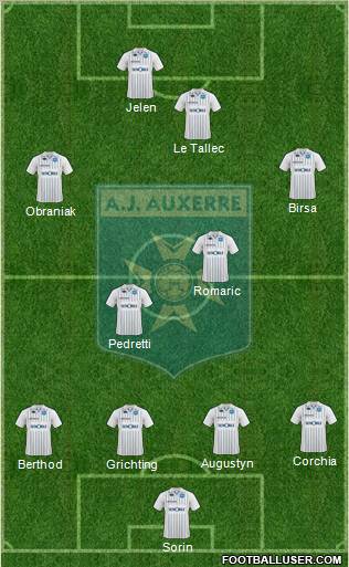 A.J. Auxerre Formation 2010
