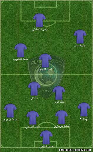 Al-Hilal (KSA) Formation 2010