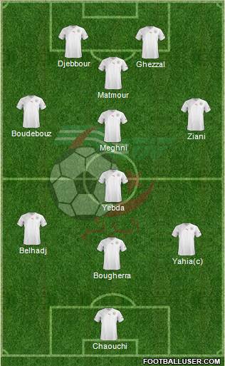 Algeria football formation