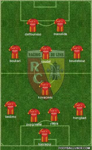 Racing Club de Lens 4-1-3-2 football formation