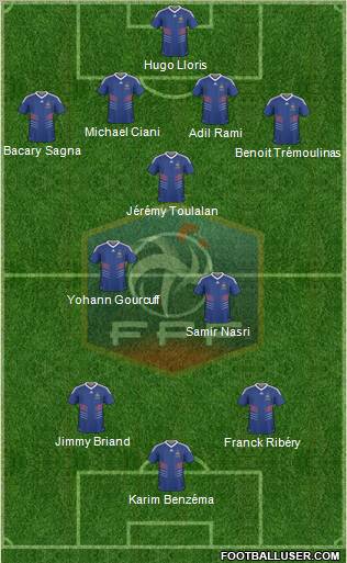 France Formation 2010