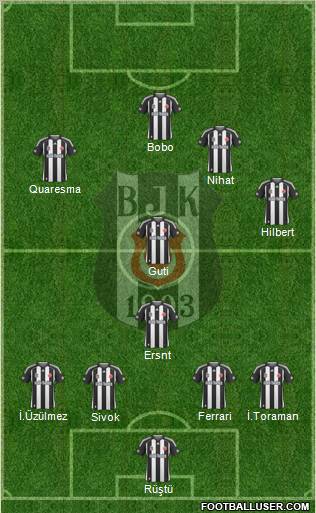 Besiktas JK Formation 2010