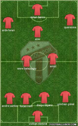 Inegölspor Formation 2010