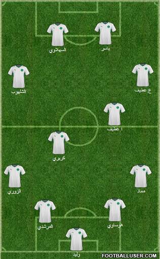 Saudi Arabia football formation