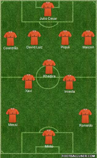 Blackpool Formation 2010