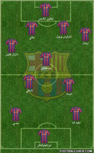 F.C. Barcelona Formation 2010