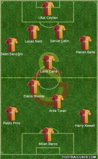 Galatasaray SK Formation 2010