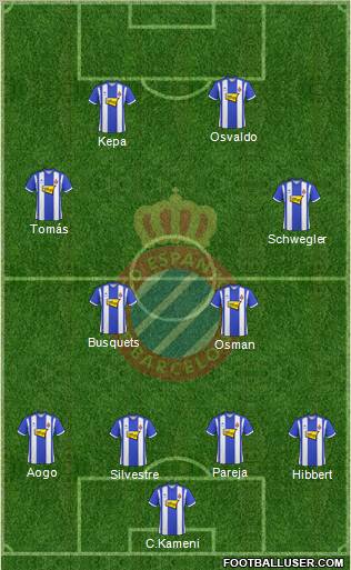 R.C.D. Espanyol de Barcelona S.A.D. Formation 2010