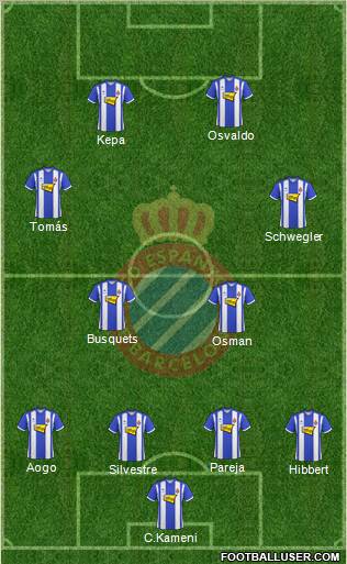 R.C.D. Espanyol de Barcelona S.A.D. 4-2-2-2 football formation