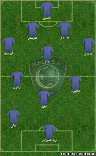 Al-Hilal (KSA) Formation 2010