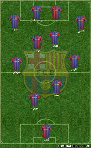 F.C. Barcelona Formation 2010