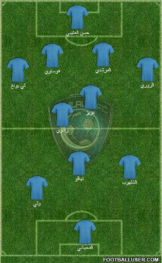 Al-Hilal (KSA) Formation 2010