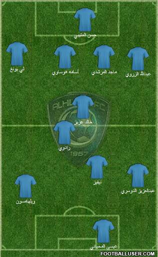 Al-Hilal (KSA) Formation 2010