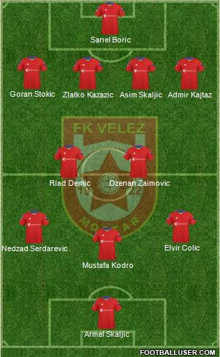 FK Velez Mostar Formation 2010