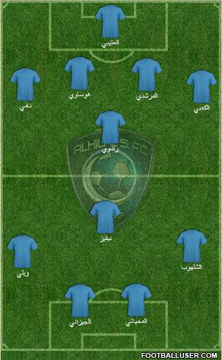 Al-Hilal (KSA) Formation 2010