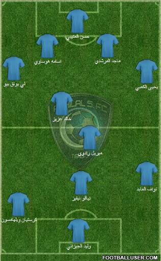 Al-Hilal (KSA) Formation 2010
