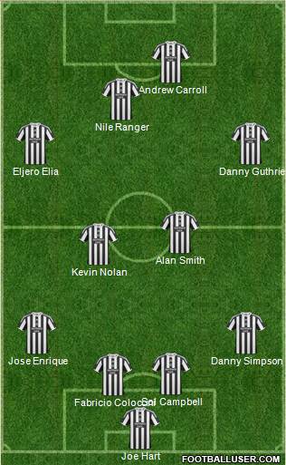 Newcastle United football formation