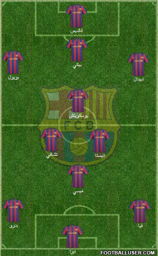 F.C. Barcelona Formation 2010