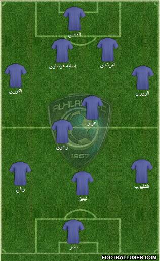 Al-Hilal (KSA) Formation 2010