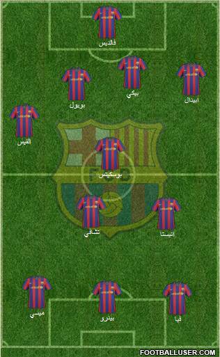 F.C. Barcelona Formation 2010