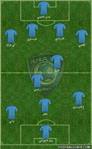 Al-Hilal (KSA) Formation 2010