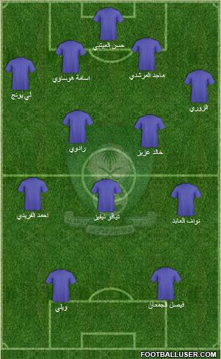 Al-Ahli (KSA) football formation