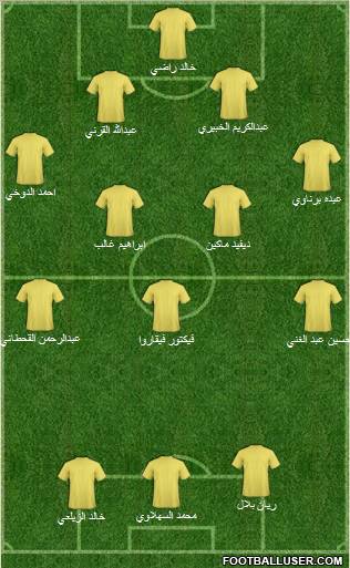 Al-Nassr (KSA) Formation 2010