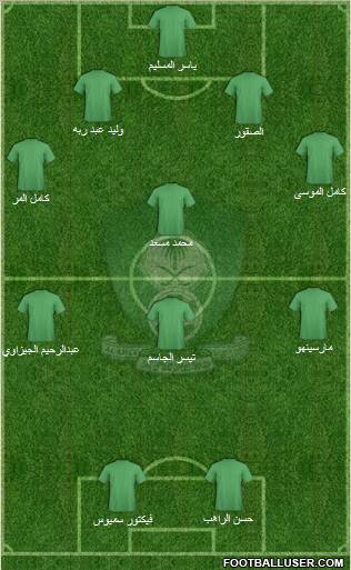 Al-Ahli (KSA) football formation