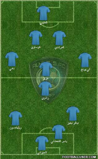 Al-Hilal (KSA) Formation 2010