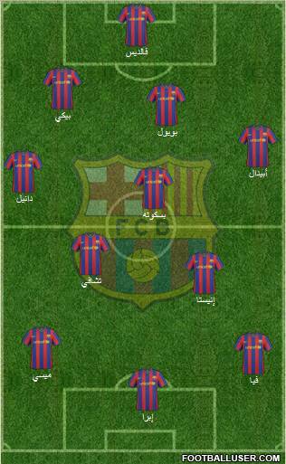 F.C. Barcelona Formation 2010