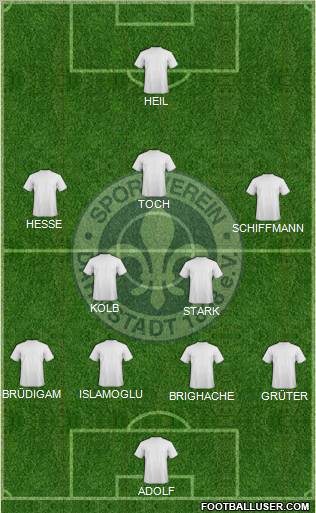 SV Darmstadt 98 Formation 2010