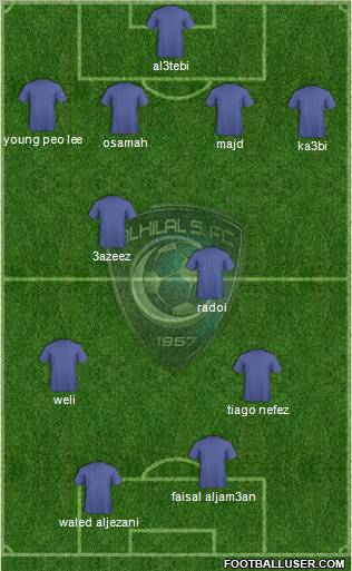 Al-Hilal (KSA) Formation 2010