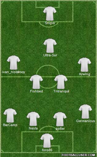 Championship Manager Team football formation