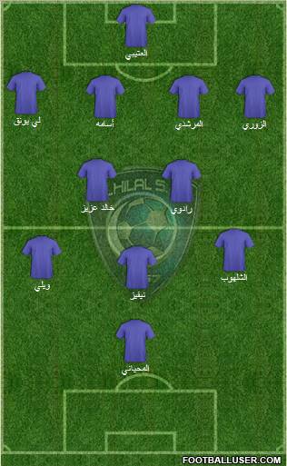 Al-Hilal (KSA) Formation 2010