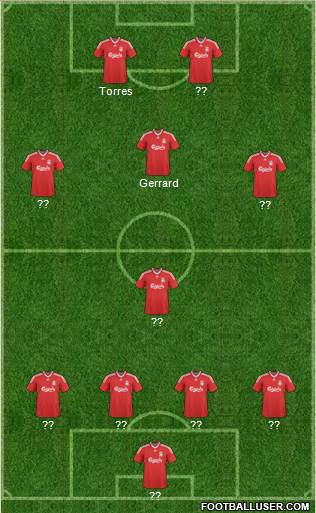 Liverpool Formation 2010