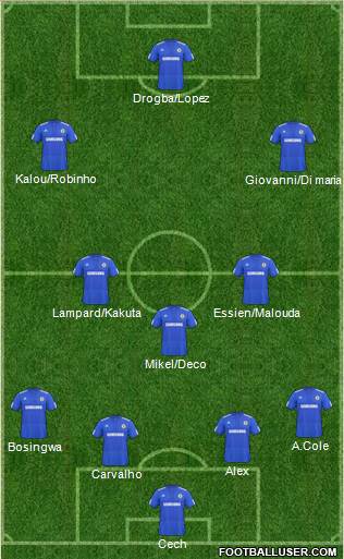 Chelsea Formation 2010