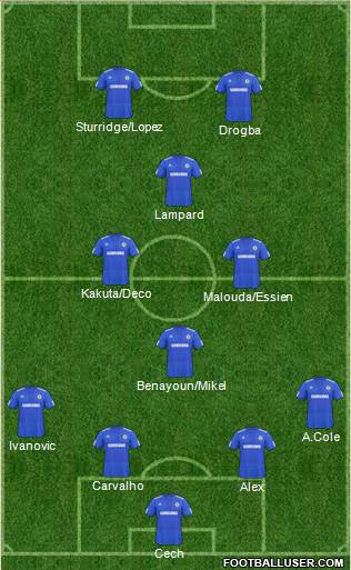 Chelsea Formation 2010
