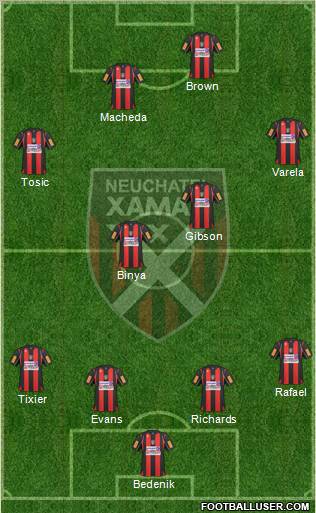 Neuchâtel Xamax FC Formation 2010