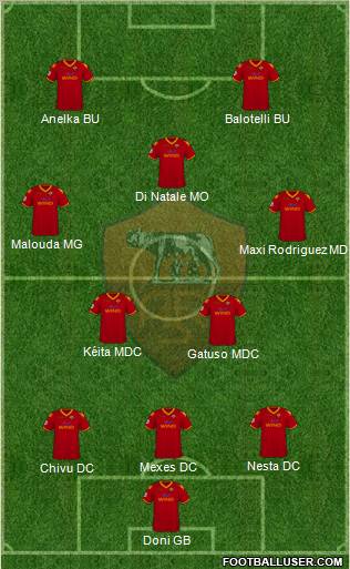 AS Roma football formation