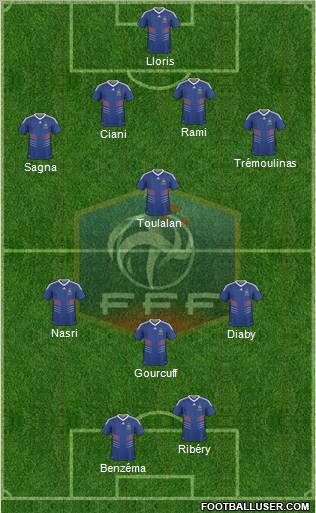 France Formation 2010