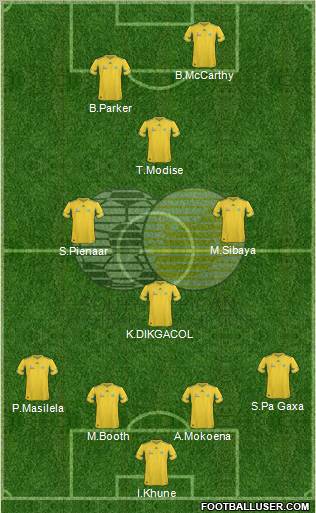 South Africa Formation 2010